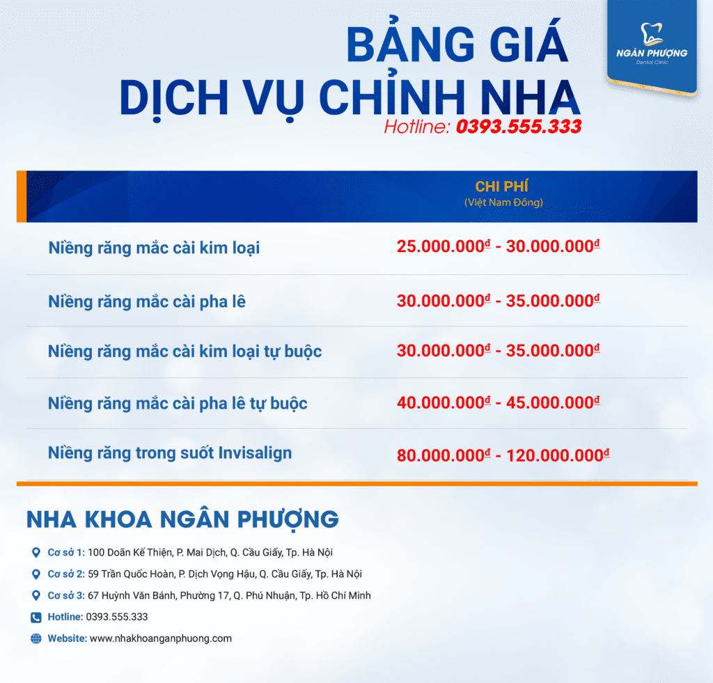 nieng rang bao nhieu tien